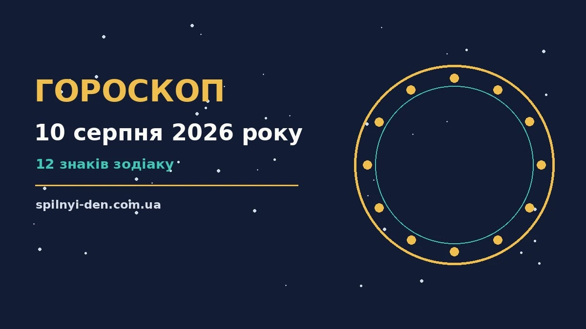 Зодіакальний круг із підсвіченим сектором понеділка 10 серпня 2026 року, м'які пастельні відтінки