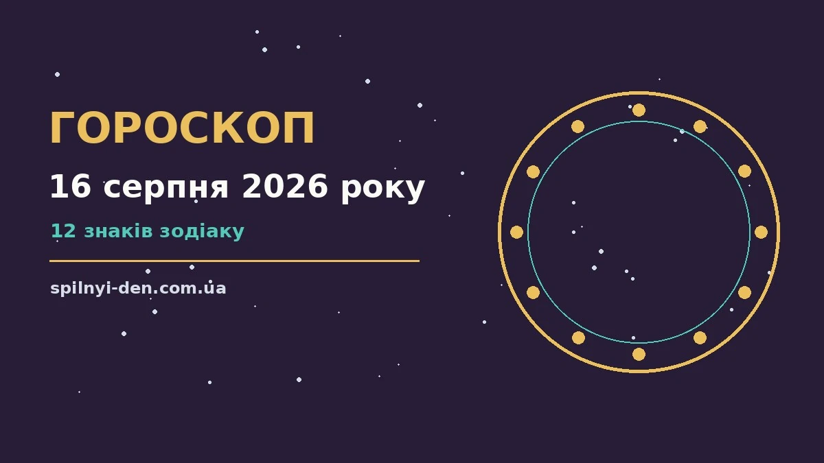 Недільний гороскоп на 16 серпня 2026 року: загальна енергія дня, поради для дванадцяти знаків Зодіаку