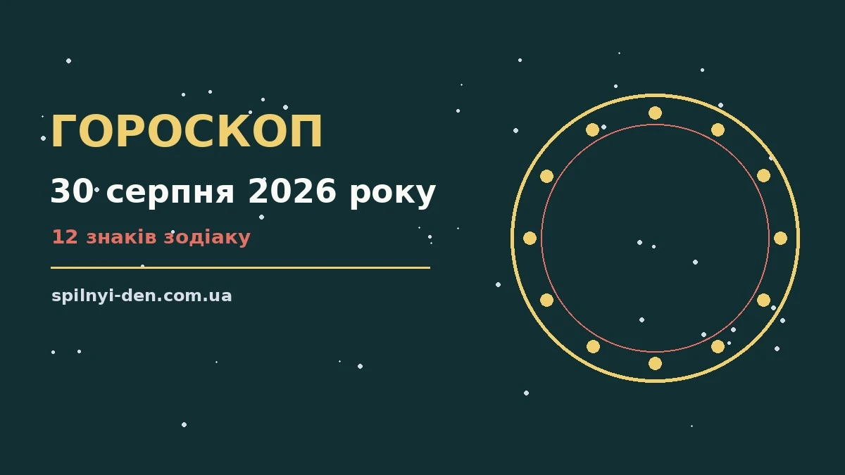 Недільний гороскоп на 30 серпня 2026 року: енергія дня, поради та застереження для дванадцяти знаків зодіаку