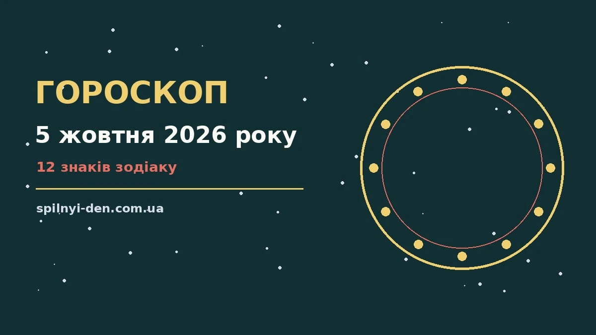 Астрологічний гороскоп на 5 жовтня 2026 року, ілюстрація знаків Зодіаку на тлі ранкового неба